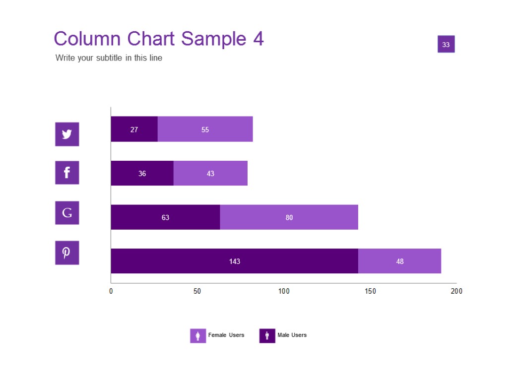Column Chart Sample 4 01 33 Write your subtitle in this line